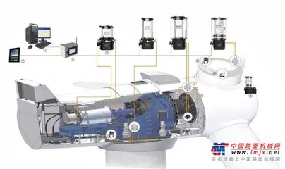 奧??特科技趙民章 以創(chuàng)新驅(qū)動(dòng)，打造中國(guó)風(fēng)電智能潤(rùn)滑的民族品牌